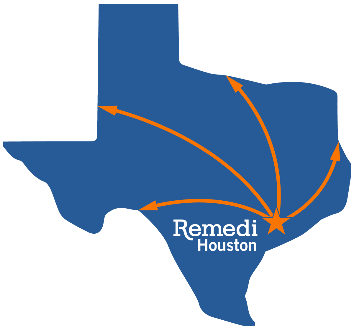 Remedi houston